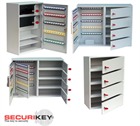 Securikey Combi Cabinet