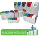 Envirobin Recycle Bins