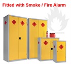 Hazardous Cabinets fitted with Smoke / Fire Alarm