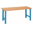 Lista Workbenches