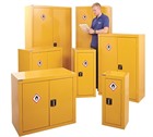 Flammable Storage Cabinets Fire Guard Tested